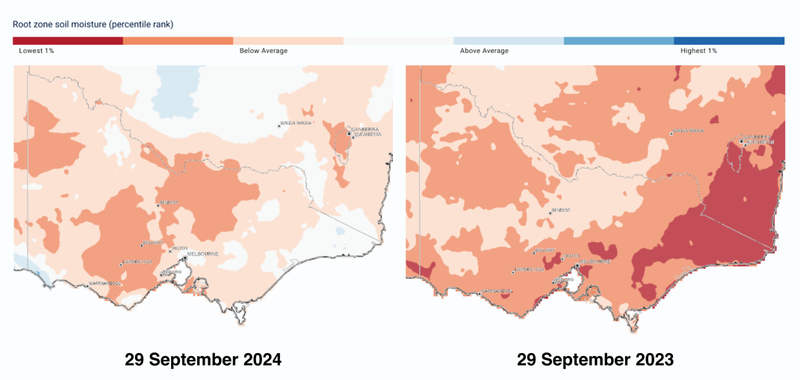 Melbourne Hay Fever CHart