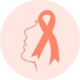 Womens health Breast Cancer